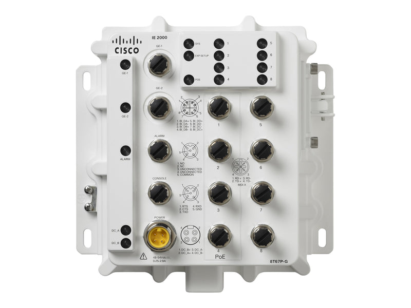 Cisco Netzwerk-Switch – 8 Anschlüsse, robust und wandmontierbar