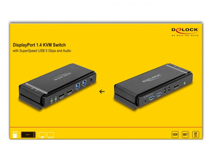 Delock KVM-Switch – 8K-Auflösung, USB-Anschlüsse