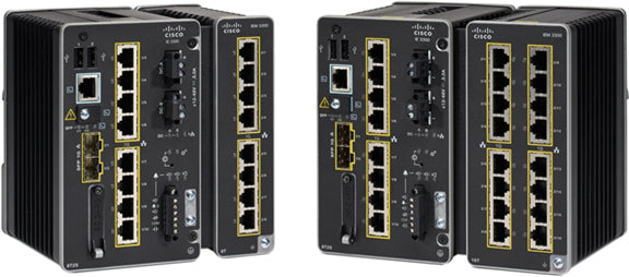 Cisco Netzwerkmodul – 14 Gigabit-Ports, robuste Bauweise