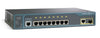 Cisco Netzwerk-Switch – 8 Anschlüsse, Sicherheit integriert