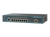 Cisco Netzwerk-Switch – 8 Anschlüsse, PoE-Unterstützung