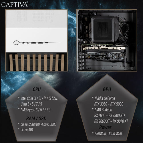 CAPTIVA Workstation – Leistungsstarker Desktop-PC mit 32 GB RAM