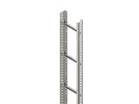 Niedax Kabeltrasse – robustes Design für Kabelmanagement
