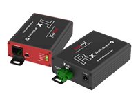 MOBOTIX Medien Konverter Set – Ethernet über Zweidraht