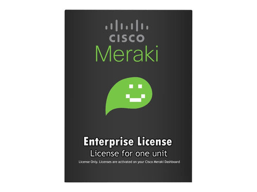 Cisco Meraki Sicherheitslizenz – 5 Jahre Schutz & Support