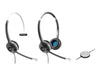Cisco On-Ear Headset – Kabelgebunden, für klare Telefonate