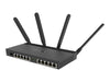 Mikrotik Wireless Router – Schnelles WLAN, 1 GB RAM