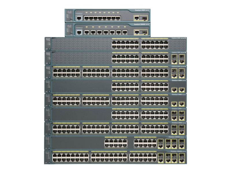 Cisco Netzwerk-Switch – 8 Anschlüsse, Sicherheit integriert