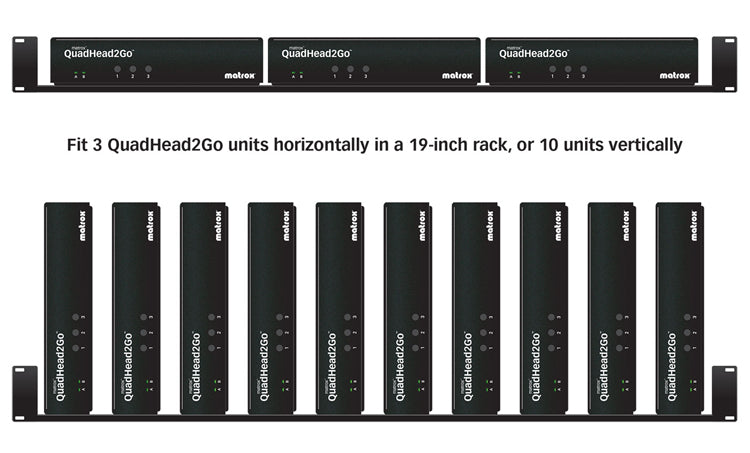 MATROX Video Wall Box – 4K-Display, Netzwerkfähig