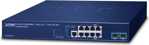 PLANET L3 Netzwerk-Switch – 8 Ports, Managed für effiziente Verwaltung