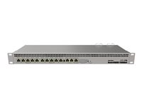 Mikrotik Router – 13 Gigabit-Ports, schneller Datenverkehr