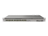 Mikrotik Router – 13 Gigabit-Ports, schneller Datenverkehr