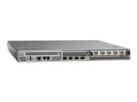 Cisco ASR 1001 Router – Schnelle Verbindung für Büros