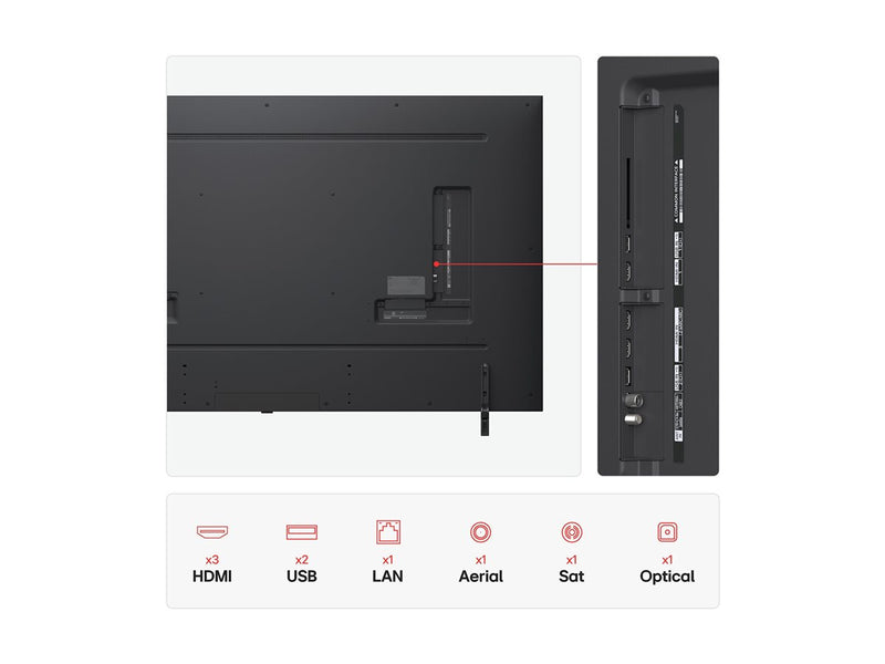 LG 75" QNED Smart TV – Großes Bild, AI-Technologie