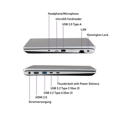 Wortmann TERRA Laptop – i5, 16 GB RAM, 512 GB SSD