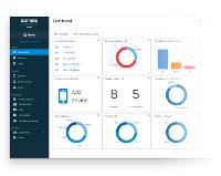 Sophos Central Mobile Advanced – Sicherheit für mobile Geräte