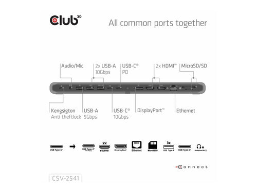 CLUB3D USB-C Dockingstation – 12 Anschlüsse, 8K Video