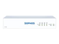 Sophos SG 115 Sicherheitsgerät – Kompakt und leistungsstark