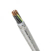 Lapp ÖLFLEX Kabel – robustes Kabel mit Stahldrahtgeflecht