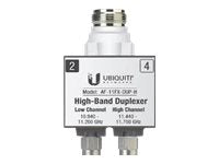Ubiquiti Antennenduplexer – Für zuverlässige Netzwerkanbindung