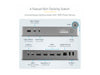 StarTech Universal Dockingstation – Dual 4K, USB-C & USB 3.0