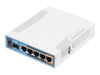 Mikrotik WLAN-Router – Schnelles Internet für Büro und Geschäft
