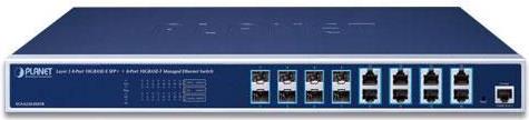 Planet Technology Netzwerk-Switch – 16 Ports für schnelles Internet