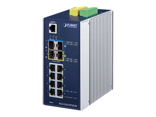 PLANET Switch – 12 Ports, für Wand- und DIN-Schienenmontage