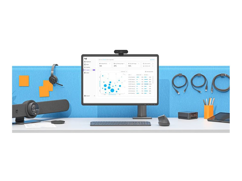 Logitech Videokonferenz-Set – Komplettlösung für Besprechungen