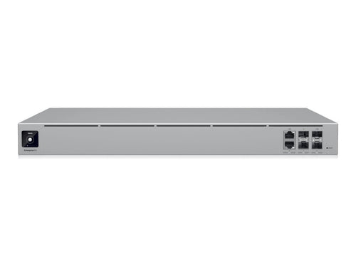 Ubiquiti UniFi Gateway – Sicheres Netzwerk für Unternehmen