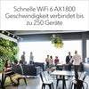 NETGEAR Wireless Access Point – Schnelles WLAN für Ihr Büro