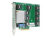 HP Enterprise SAS-Erweiterungskarte – Mehr Speicher für Server