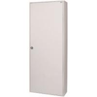 EATON Zähler-Komplettschrank – für einfache Strommessung