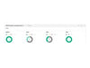 HPE Data Verification Lizenz – 100 Kassetten, für Linux & Windows