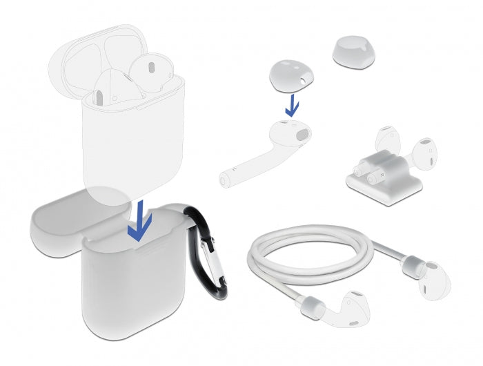 DELOCK Zubehörset für AirPods – Schutztasche, Ohrenstöpsel