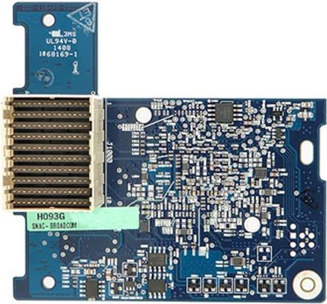 Dell Netzwerkkarte – 2 Ports, 1000 Mbit/s