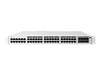 Cisco Meraki Switch – 48 Anschlüsse, Cloud-Management