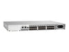 HP Enterprise Netzwerk-Switch – 8 Anschlüsse, einfache Einrichtung