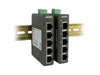 Moxa Netzwerkswitch – 5 Ports, einfache Einrichtung