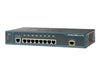 Cisco Netzwerk-Switch – 8 Anschlüsse, PoE-Unterstützung