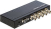 Delock Video-Switch – 4 Eingänge, 1 Ausgang für SDI-Geräte