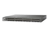 HP Enterprise 12-Port Switch – Für schnelle Netzwerkverbindungen