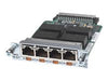 Cisco WAN-Karte – 4 ISDN-Anschlüsse für schnelle Netzwerke