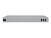 Ubiquiti UniFi Gateway – Sicheres Netzwerk für Unternehmen