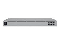 Ubiquiti UniFi Gateway – Sicheres Netzwerk für Unternehmen
