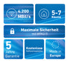 AVM FRITZ!Mesh Set – Stabiles WLAN für Ihr Büro