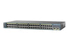 Cisco Netzwerk-Switch – 48 Ports, einfache Verwaltung