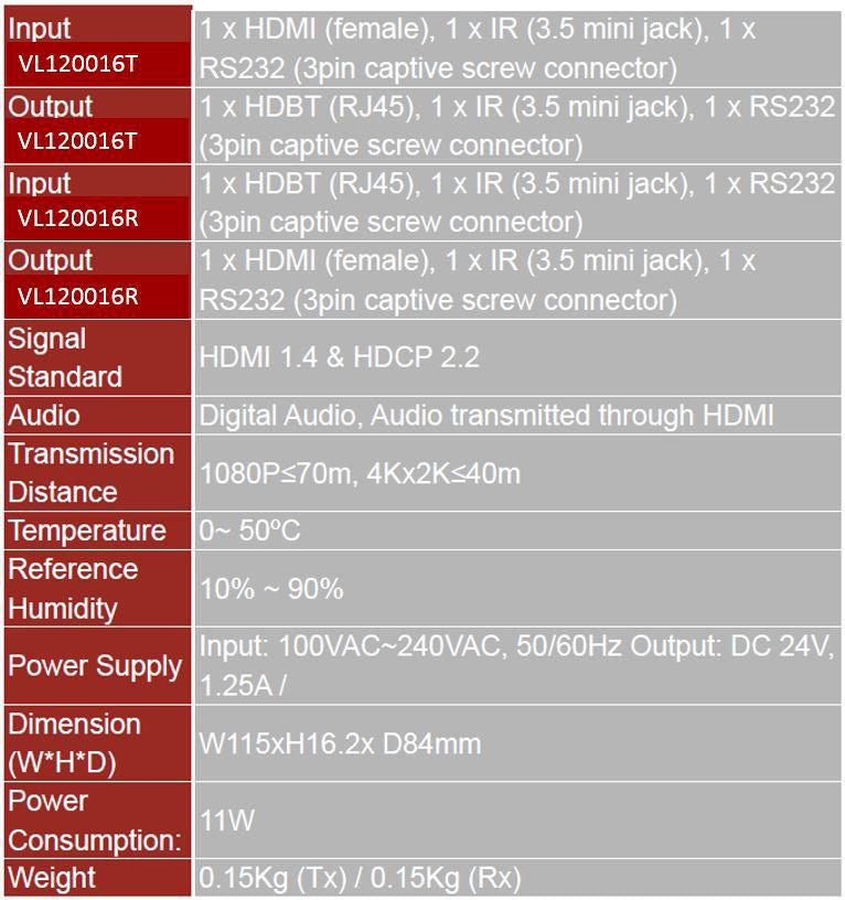VIVOLINK HDBaseT Empfänger – 70m Reichweite, RS232 Steuerung