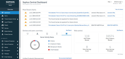 Sophos Sicherheitssoftware – Schutz für 10-24 Server, 5 Jahre