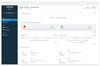 Sophos Sicherheitssoftware – Schutz für Unternehmen, einfache Verwaltung